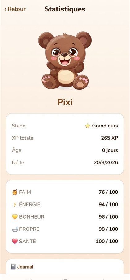POP : fiche du compagnon et progression