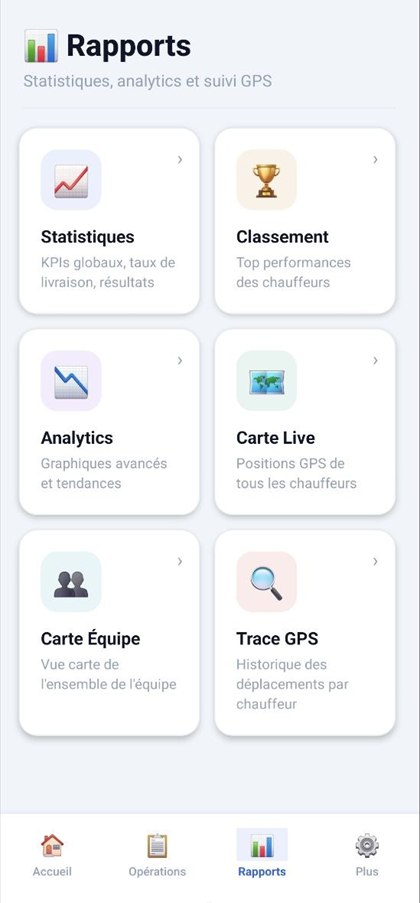 TransportPro : rapports, statistiques et suivi GPS